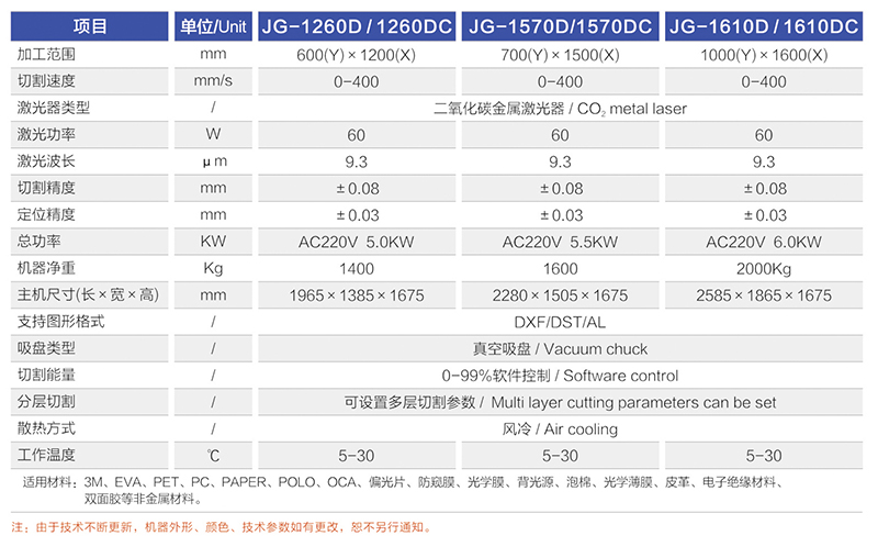 JG-12600 1570D 16100 片材雷火（中国）-参数.jpg
